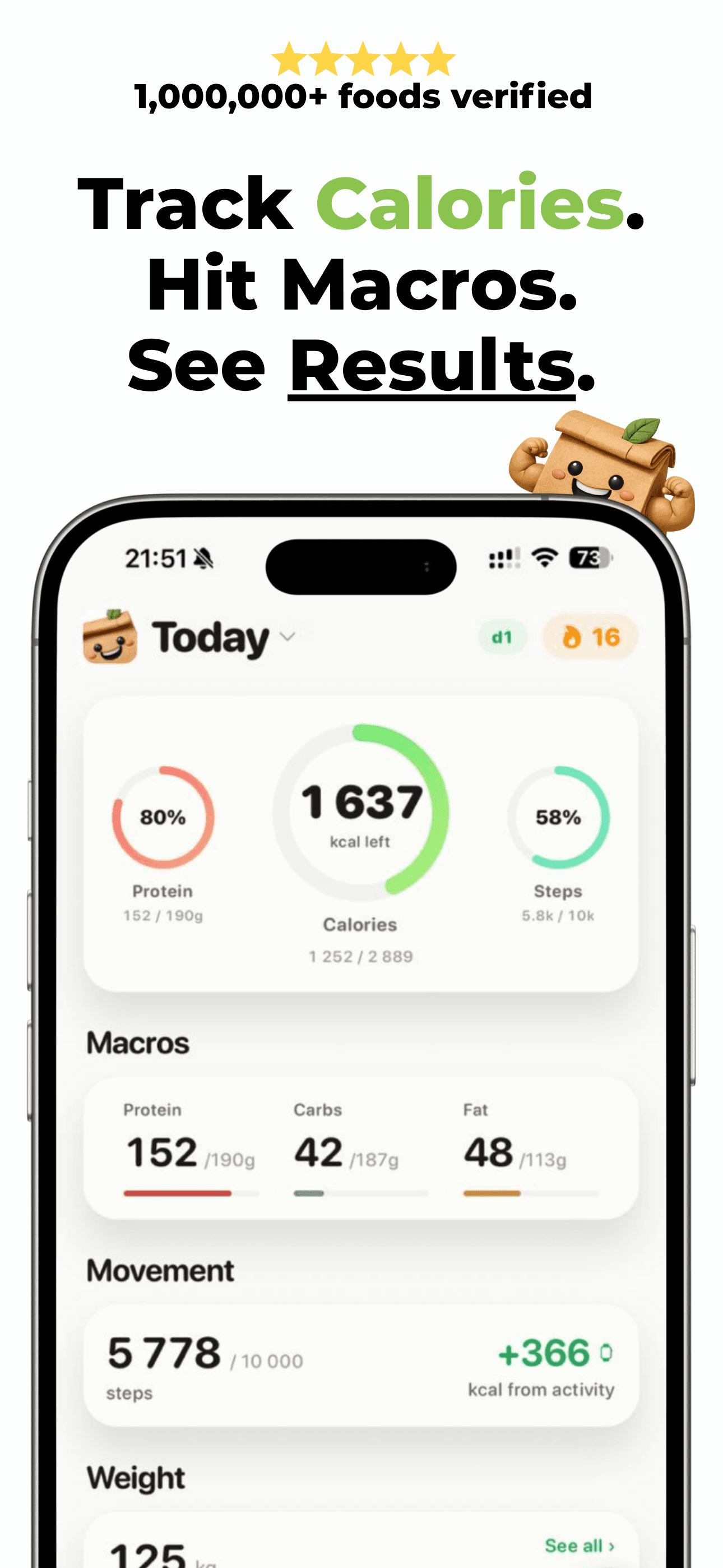 Daily dashboard with macro rings