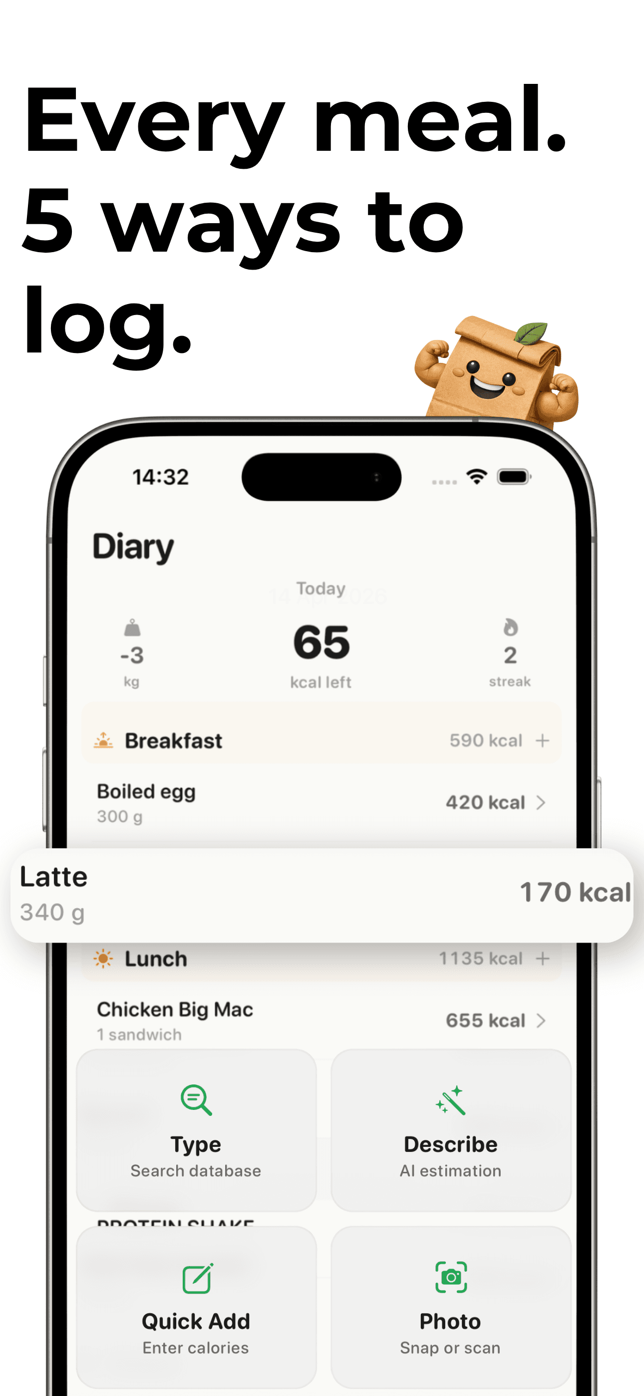 Diary with five logging methods